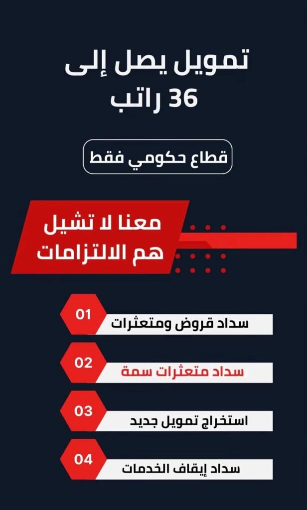 مكتب استشارات وإدارة مديونيات: الحلول المالية المتكاملة لتنظيم الالتزامات وتحقيق الاستقرار المالي